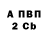 ГАШ VHQ D.I.J
